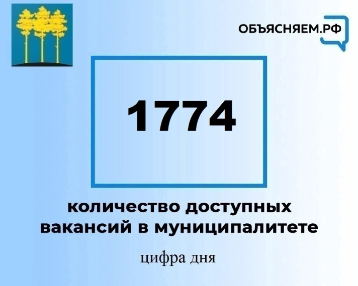 Актуальные вакансии в Димитровграде на 18 января.