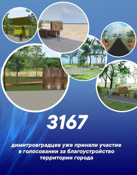 Дорогие горожане, примите участие в голосовании за благоустройство городских территорий по нацпроекту «Жилье и городская среда»!. Дорогие горожане, примите участие в голосовании за благоустройство городских территорий по нацпроекту «Жилье и городская среда»!.