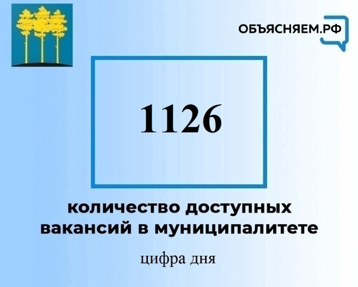 Актуальные вакансии в Димитровграде на 3 мая.