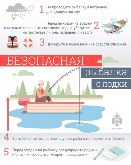 Сделайте свою рыбалку безопасной. Сделайте свою рыбалку безопасной.