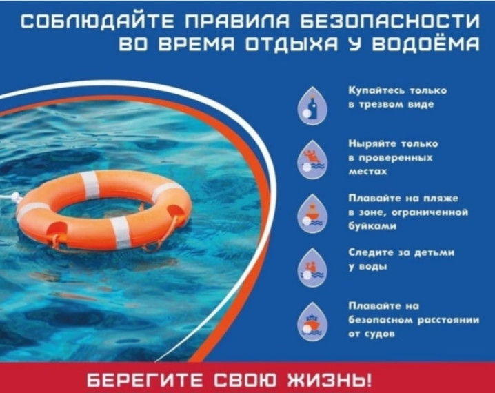 Первая гибель на воде. Будьте осторожны!. Первая гибель на воде. Будьте осторожны!.