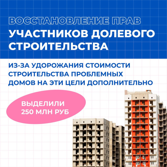 Сферу ЖКХ и строительства в Ульяновской области дополнительно профинансируют.